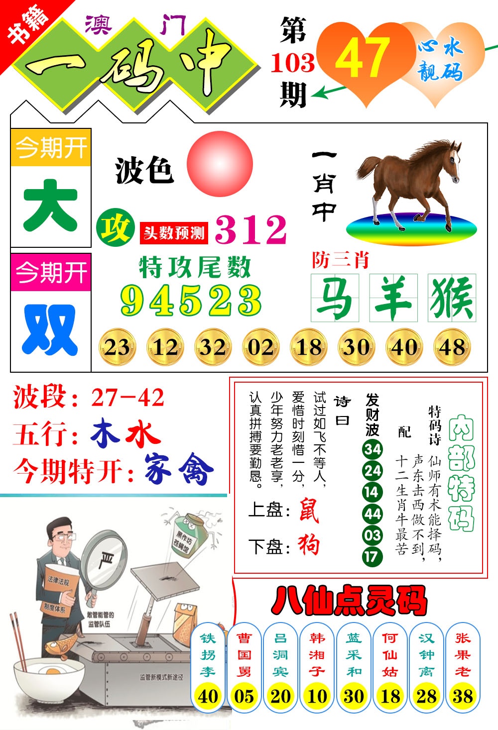 103期澳门发财波[图]