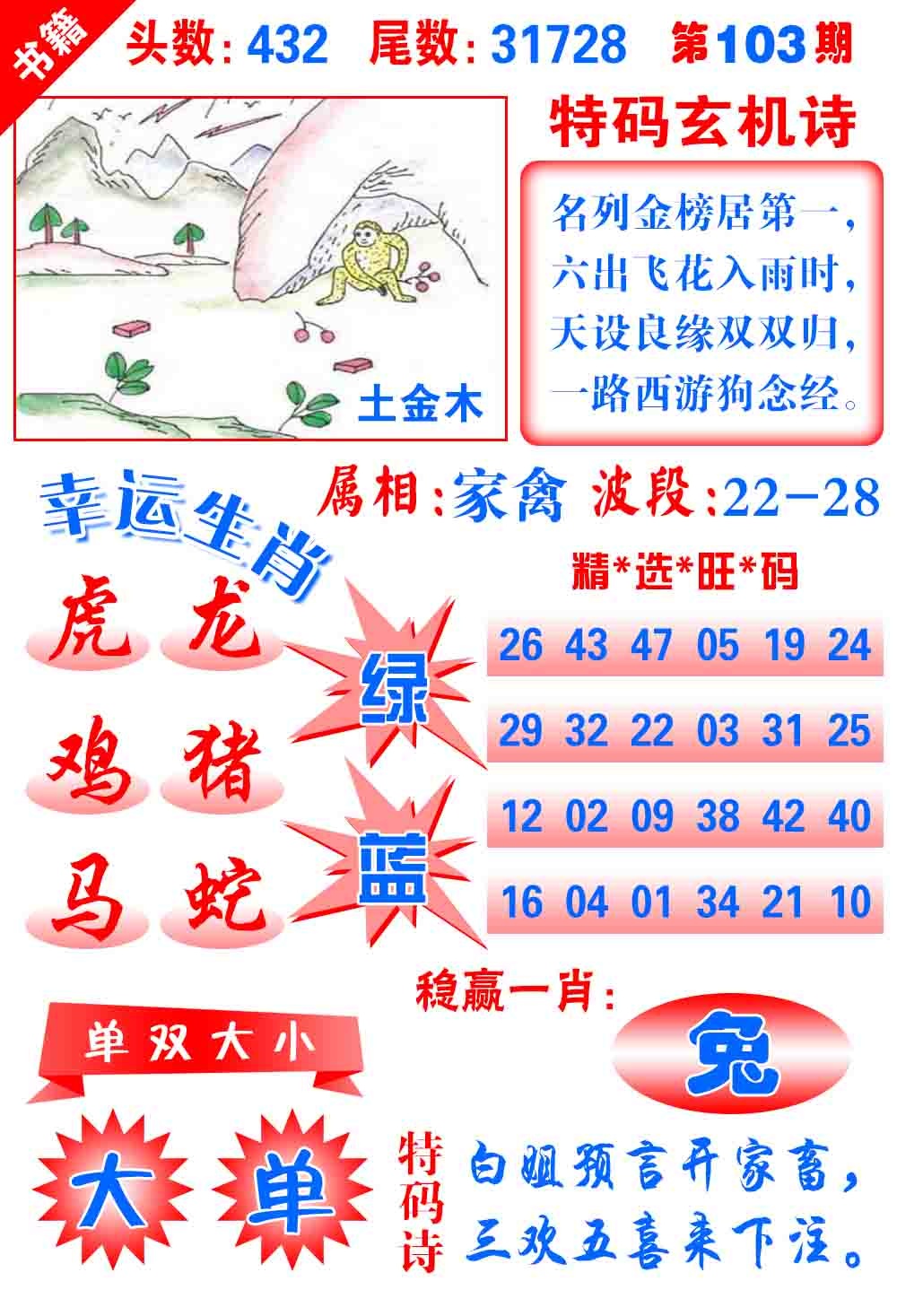 103期澳门铜宝典[图]