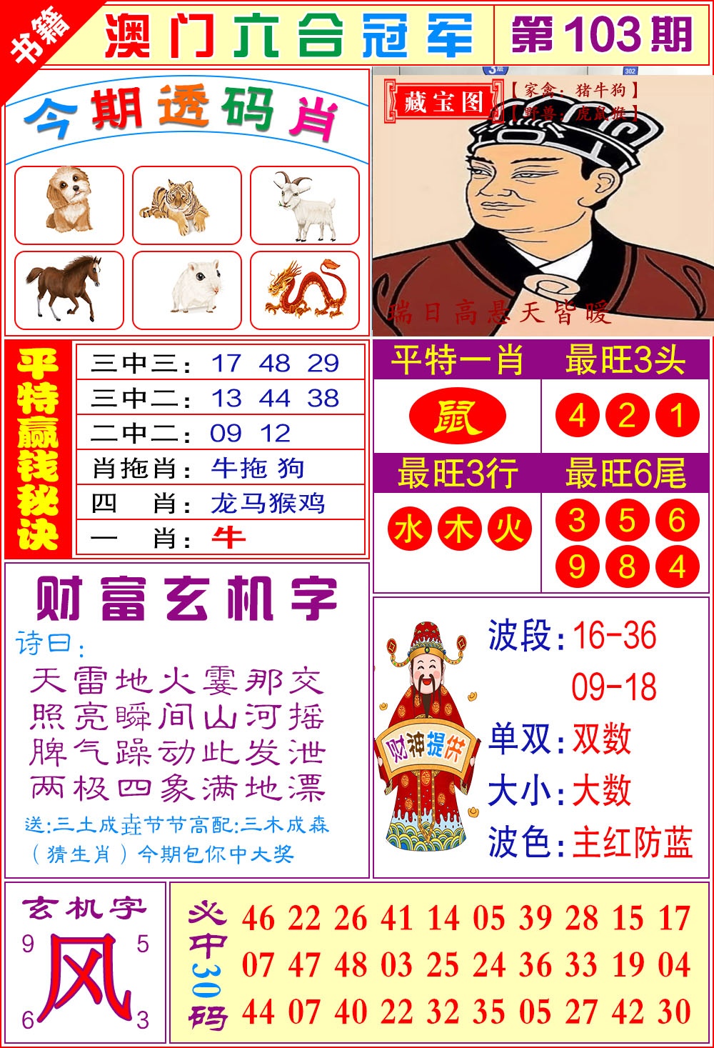 103期澳门六合冠军[图]