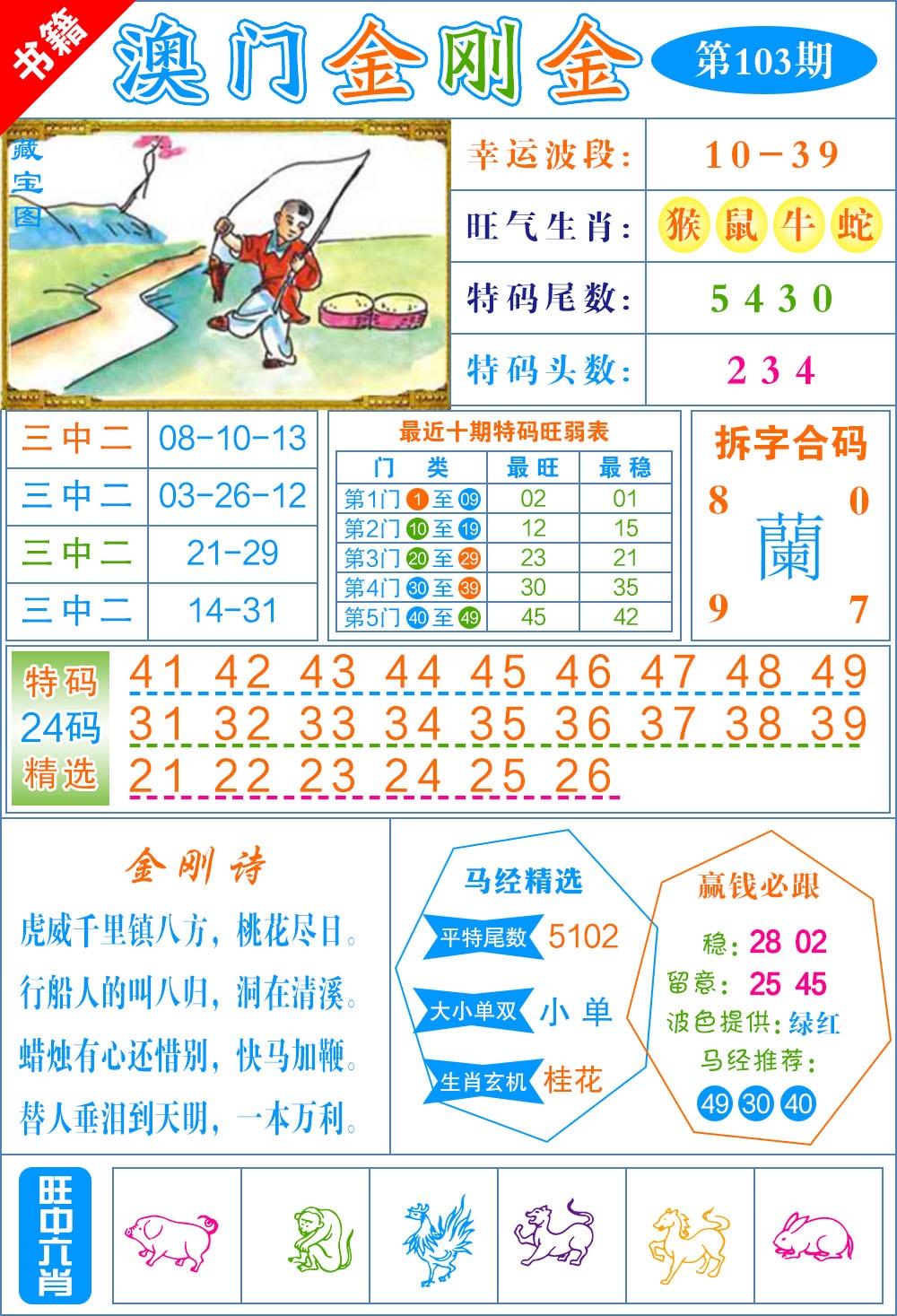 103期澳门金刚金[图]