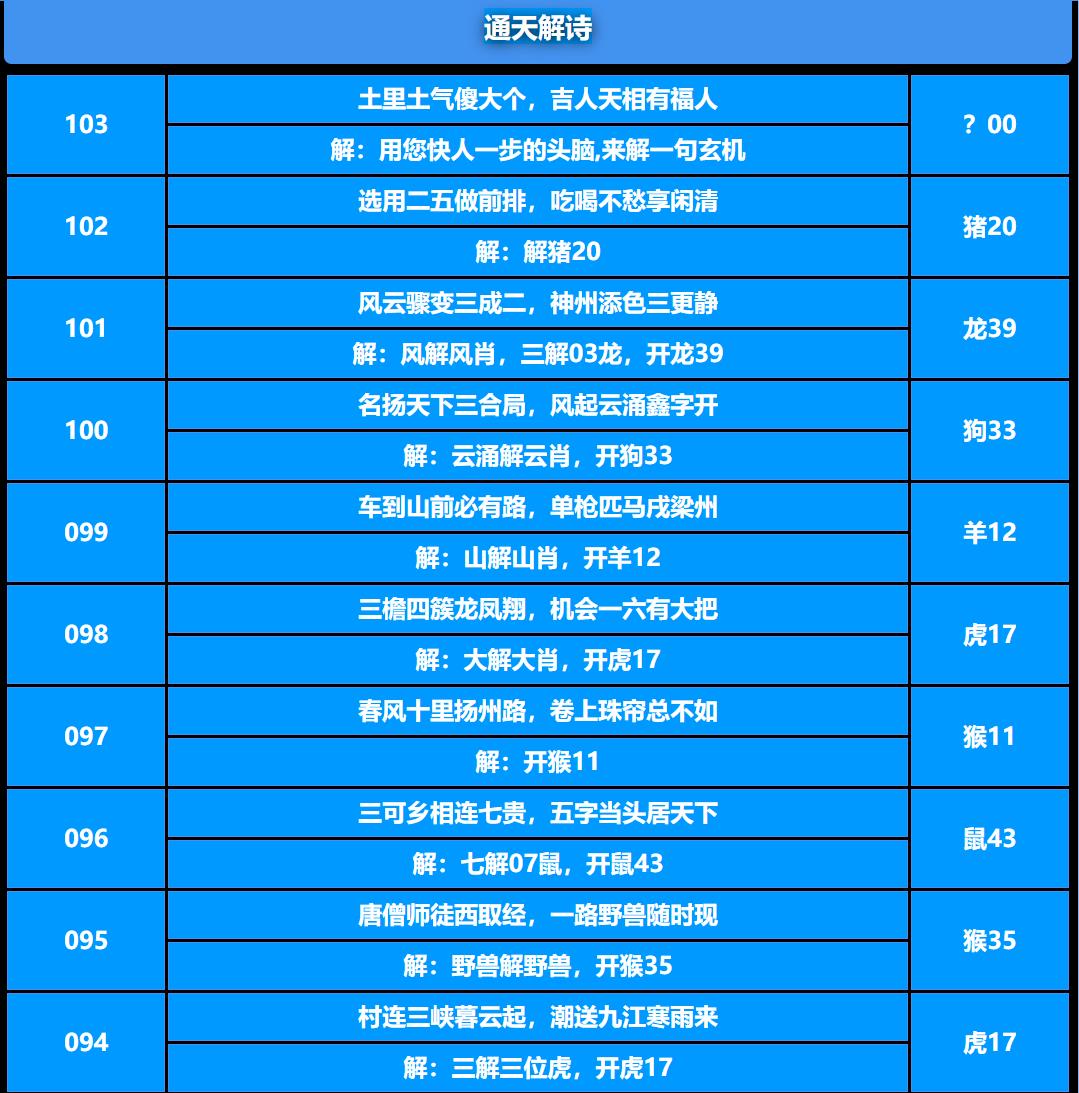 103期通天解诗[图]