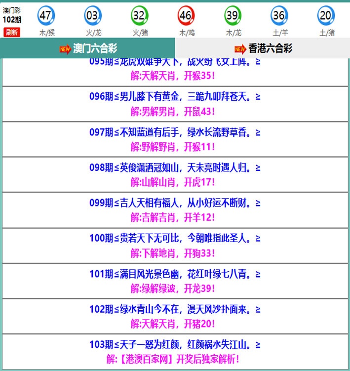 103期百家网玄机[图]