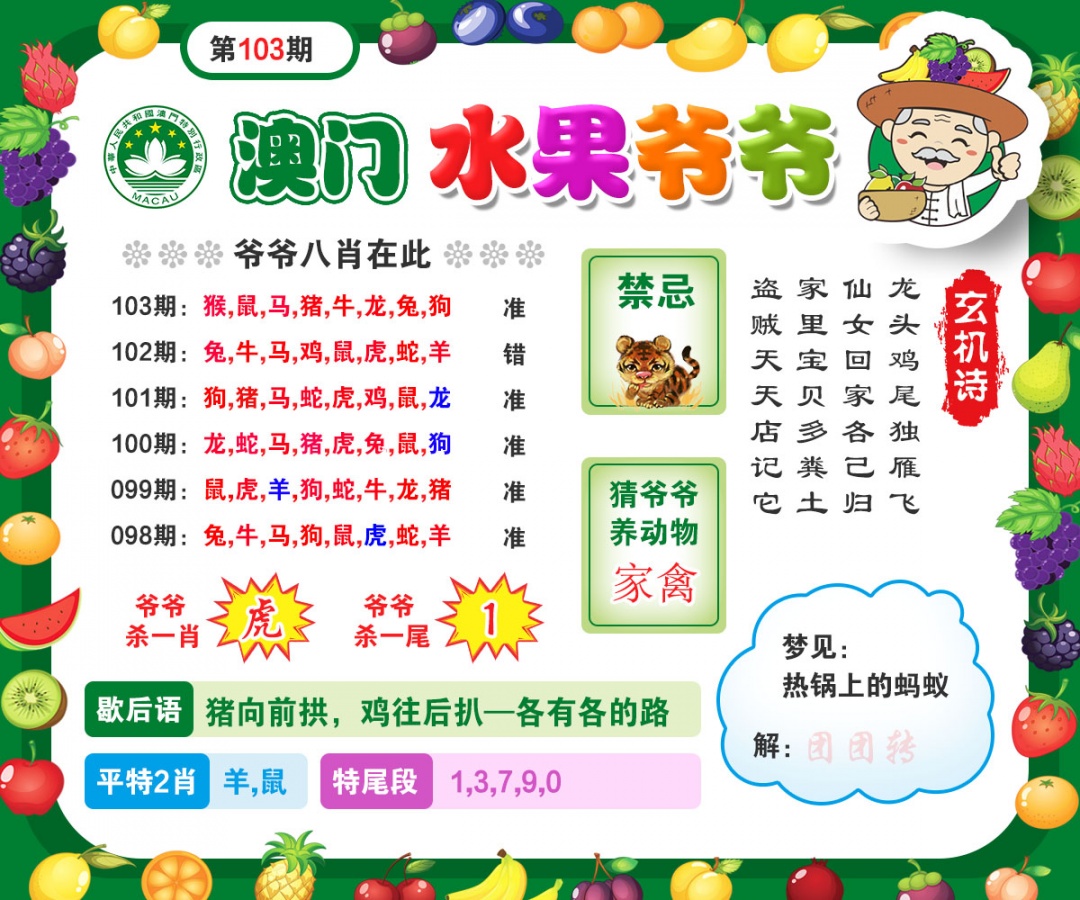 103期水果爷爷[图]